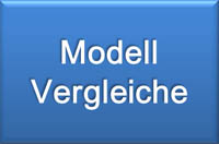 app-modell-vergleiche