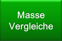 sm-app-masse-vergleiche